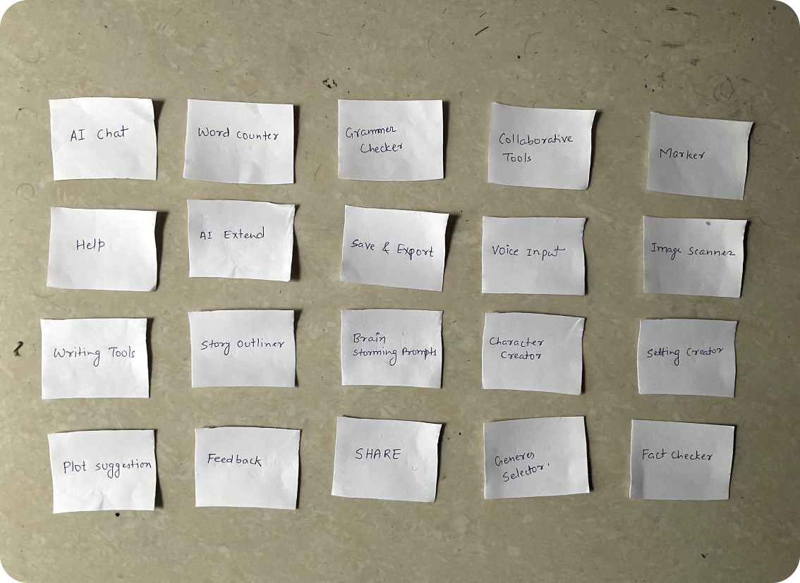 Cardshorting Research